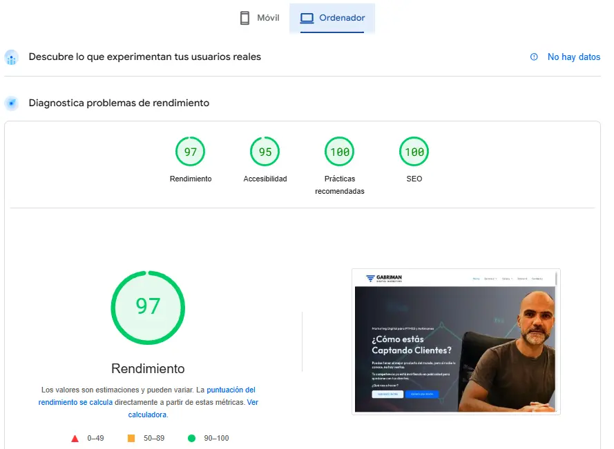 rendimiento web, SEO, PageSpeed Insights, Core Web Vitals, optimización web