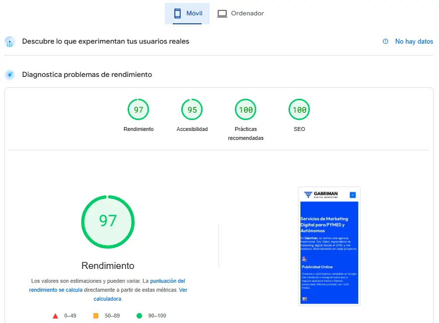 rendimiento web, SEO, PageSpeed Insights, Core Web Vitals, optimización web