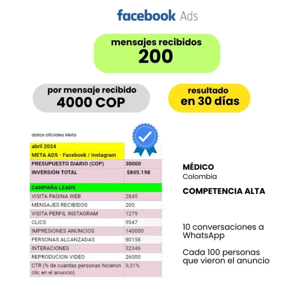 anuncios publicitarios, gabriman, gabriele manunta