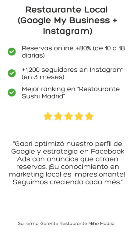 asesoría marketing digital, gabriman