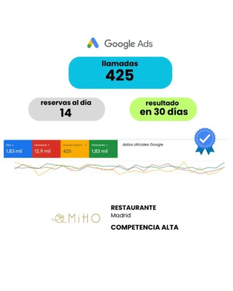 anuncios publicitarios, gabriman, gabriele manunta