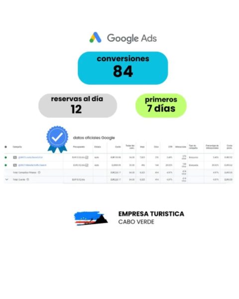anuncios publicitarios, gabriman, gabriele manunta